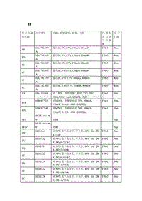 按型号和排列顺序分类的贴片原件_H