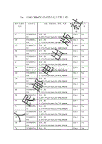 贴片元器件资料_Tac （TAK CHEONG汕尾德昌电子有限公司）