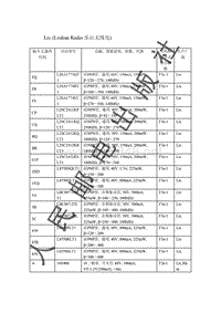 贴片元器件资料_Lrc _Leshan Radio乐山无线电_