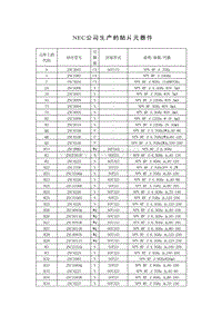 NEC公司生产的贴片元器件