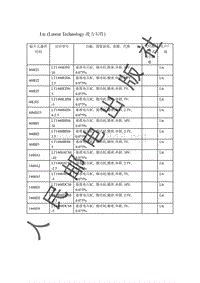 贴片元器件资料_Ltc _Linear Technology凌力尔特_