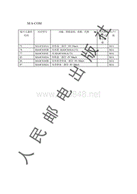 贴片元器件资料_M／A-COM