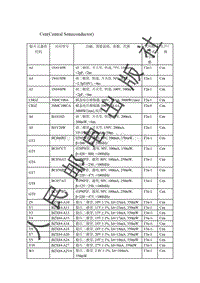 贴片元器件资料_Cen_Central Semiconductor_