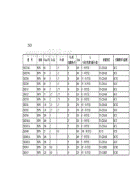 常用晶体管技术参数2SD