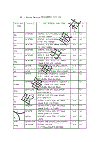 贴片元器件资料_Sil （Silicon General美国通用硅片公司）