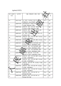 贴片元器件资料_Agilent_安捷伦_