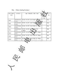 贴片元器件资料_Mas （Micro Analog Systems）