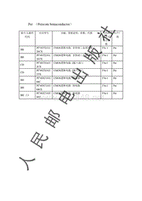 贴片元器件资料_Per （Pericom Semiconductor）