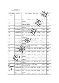 贴片元器件资料_Brn_BOURNS_