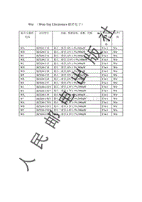 贴片元器件资料_Wte （Won-Top Electronics毅星电子）