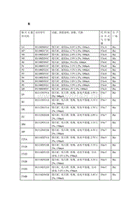 按型号和排列顺序分类的贴片原件_R