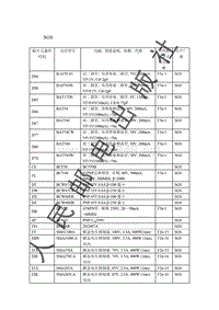 贴片元器件资料_SGS