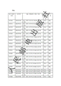 贴片元器件资料_Dbp