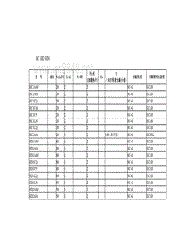 常用晶体管技术参数HC HD HN