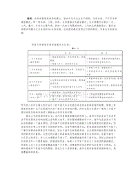 汽车营销基础与实务第六章营销例