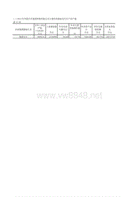 中国汽车工业年鉴2013 _二_2012及汽车产品产量 (8)