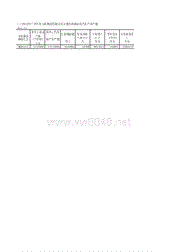 中国汽车工业年鉴2013 _二_2012及汽车产品产量 (6)