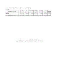 中国汽车工业年鉴2013 _二_2012及汽车产品产量 (2)