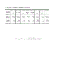 中国汽车工业年鉴2013 _二_2012及汽车产品产量 (3)