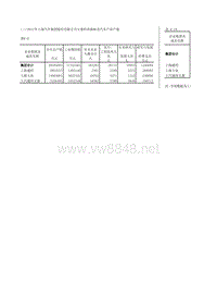 中国汽车工业年鉴2013 _二_2012及汽车产品产量 (2)