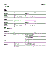 2011东风悦达起亚K5维修手册之09 悬架系统