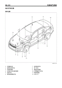2011东风悦达起亚K5维修手册之14 车身电气系统D