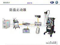 BT170-防盗止动器系统