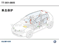 01_乘员保护