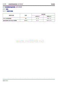 2015吉利博瑞发动机维修手册2.05 发动机防盗系统JLD-4G24