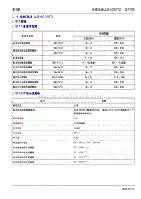 2015吉利博瑞发动机维修手册2.18 冷却系统JLE-4G18TD