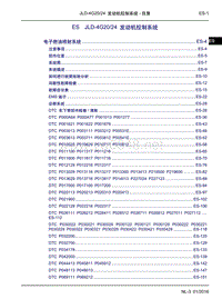 2016吉利博越维修手册EC JLD4G20 24发动机控制