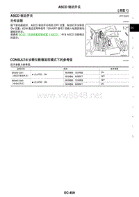 2004东风日产天籁发动机控制系统08-故障码与电路图6