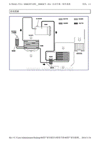 2008东风日产奇骏T31维修手册01 加热器和空调