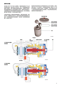 41 SSP612 A3底盘CN（3）