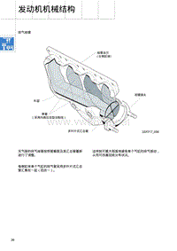 SSP217 V8五气门发动机（下）