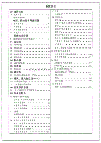 2013海南马自达M8电路图