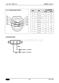 福特Wscd4e变速器 WCD4E-D-3