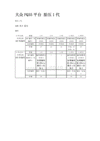 大众PQ35平台 胎压1代