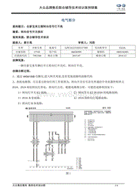 电气 全新宝来左侧转向信号