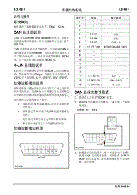 2010长城悦翔电气维修手册15-车载网络系统