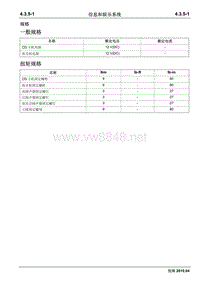 2010长城悦翔电气维修手册05-信息和娱乐系统