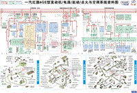15.国产汽车自主电路图集