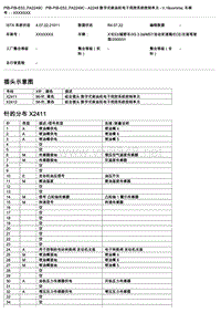 宝马E53底盘3.0X5控制单元端子功能 A2249 数字式柴油机电子伺控系统控制单元 V.1