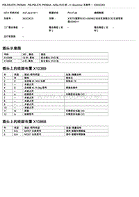 宝马E70底盘X5控制模块端子功能说明 N39a DVD 机 V.1