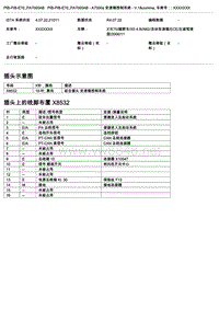 宝马E70底盘X5控制模块端子功能说明 A7000a 变速箱控制系统 V.1