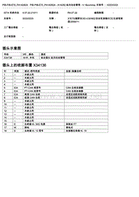 宝马E70底盘X5控制模块端子功能说明 A14282 纵向动态管理 V.1