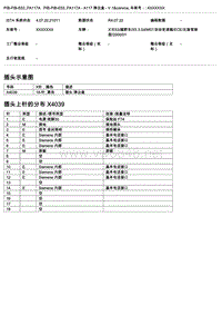 宝马E53底盘3.0X5控制单元端子功能 A117 弹出盒 V.1 (2)