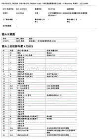 宝马E70底盘X5控制模块端子功能说明 A260 一体式底盘管理系统 (ICM) V.1