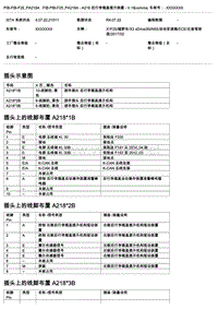 宝马F25底盘X3控制单元端子功能 A218 后行李箱盖提升装置 V.1