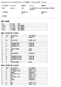 宝马E53底盘3.0X5控制单元端子功能 A197 视频模块 V.1